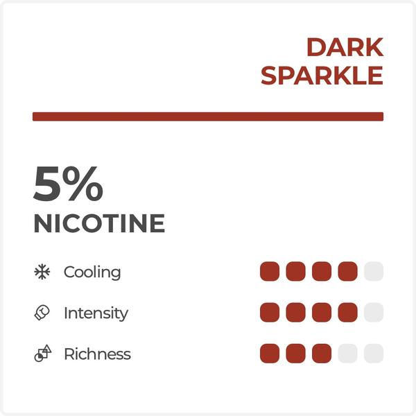 Картридж RELX Pro Dark Sparkle / Cola (Кола)