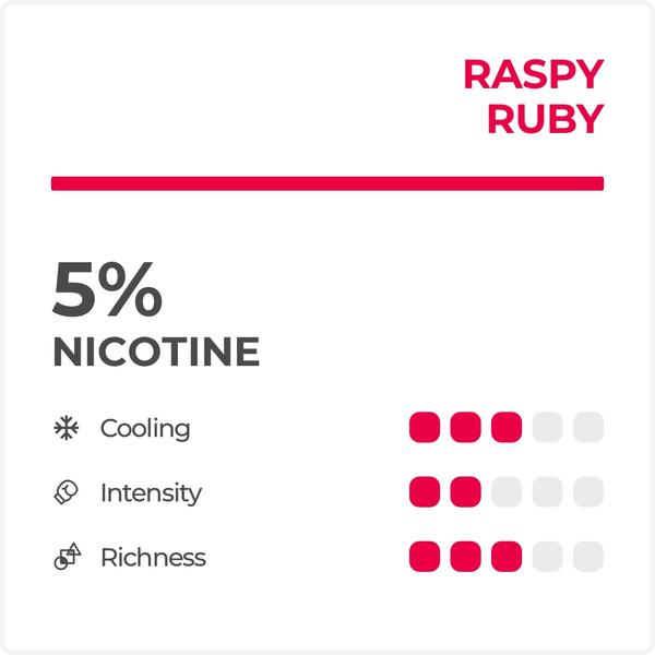 Картридж RELX Pro Raspy Ruby / Raspberry (Малина)