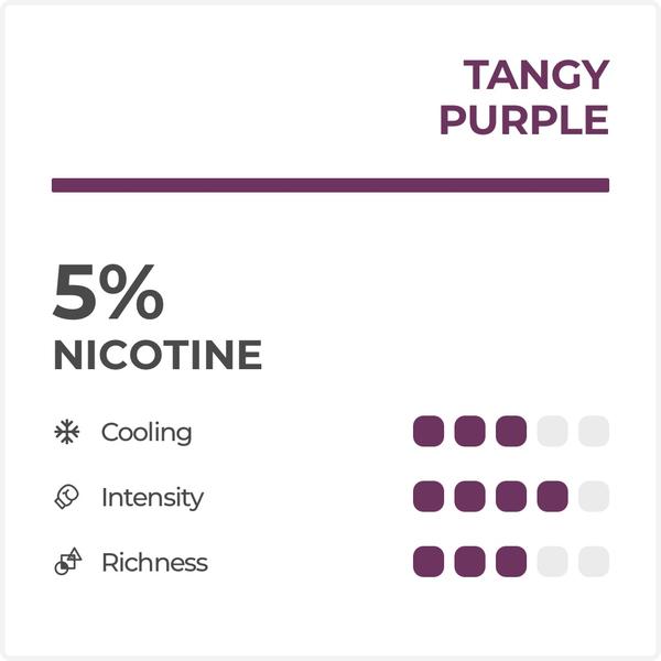 Картридж RELX Pro Tangy Purple / Grape (Виноград)