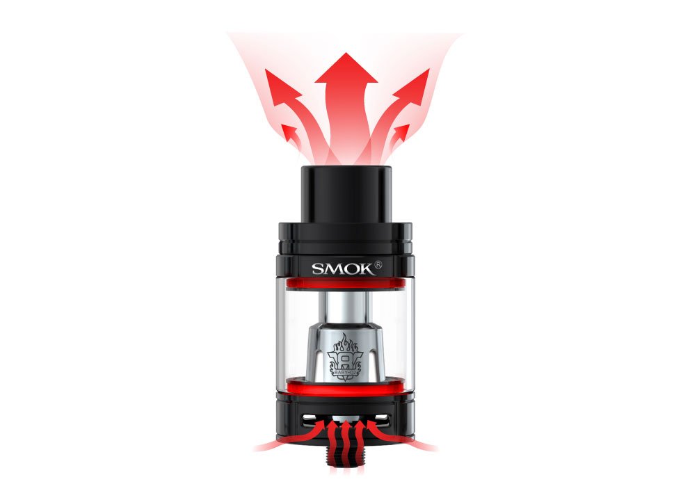 Набор SmokTech SMOK GX2/4 kit