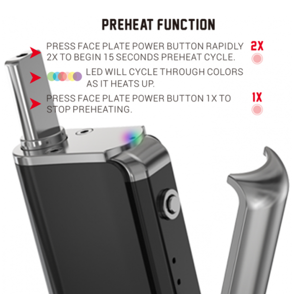 Электронная сигарета Hoohoom D-Box Mod kit