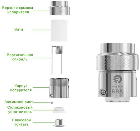 Как сделать намотку для электронной сигареты | Статьи trinniti.ru