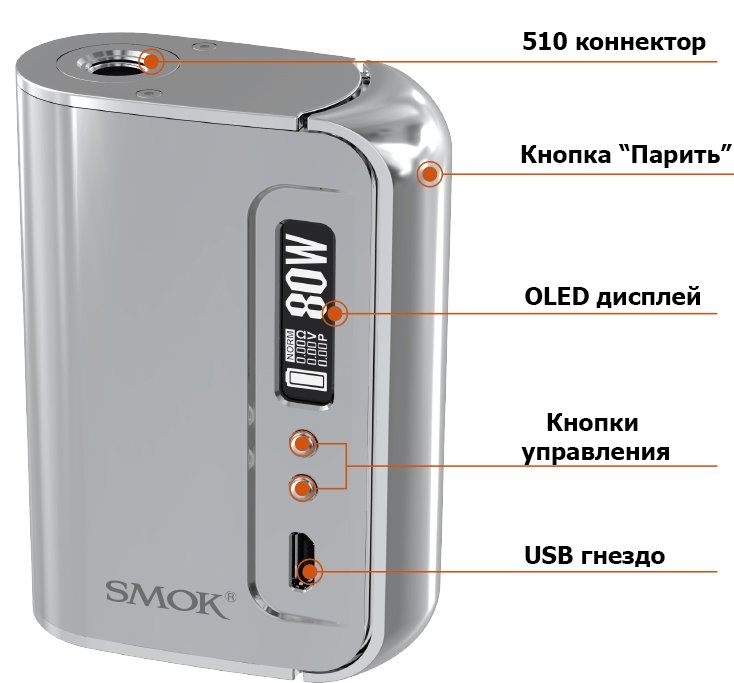 Кнопки набора SMOK Osub Plus TC 80W Kit